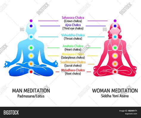 Meditation Position Man Woman Vector And Photo Bigstock