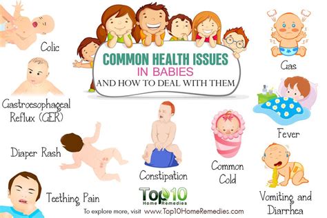 Common Health Issues In Babies And How To Deal With Them Top