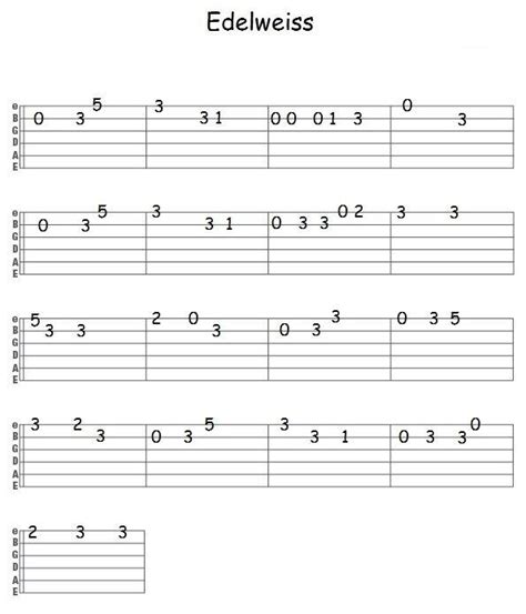 Les Tabs Tab Ou Tablatures à La Guitare Pour Jouer Avec Des Accords Et