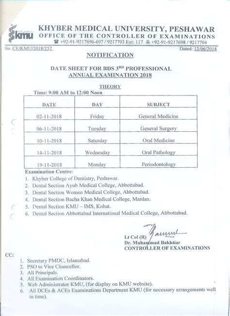 Professional Examination Date Sheets Ayub Medical College Abbottabad