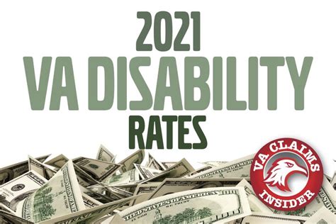 Va Disability Rates 2021 Explained The Definitive Guide Rallypoint