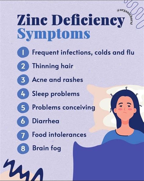Zinc Deficiency Symptoms How To Tell If You Need To Supplement Artofit