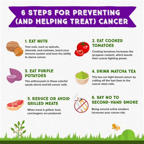 Prevent Cancer With These 4 Foods Plus 2 Easy Steps You Can Take
