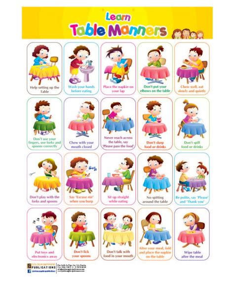 Your guide to table manners for kids. Image result for table manners for kids printable ...