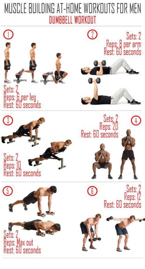 Full Body Strength Dumbbells Workout Plan Home Workout Men Muscle Building Workouts Dumbbell