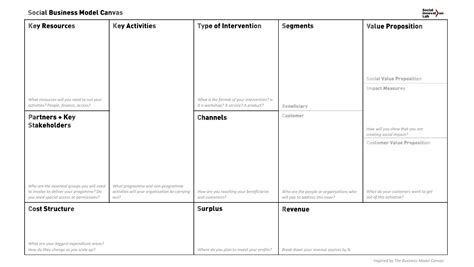 50 Amazing Business Model Canvas Templates Template Lab