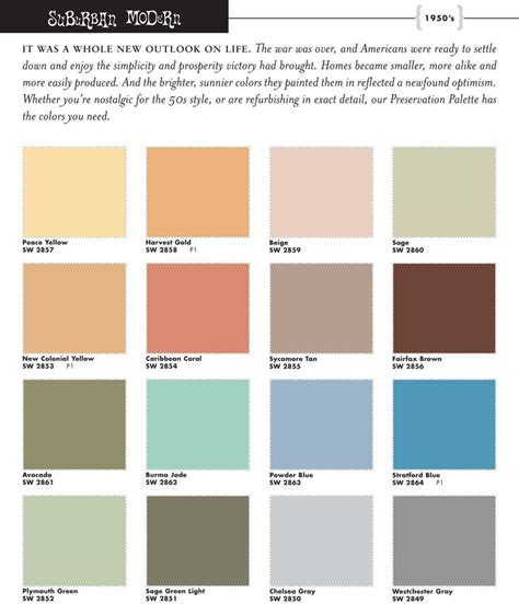 Image Result For Sherwin Williams Mid Century Color Palette Mid