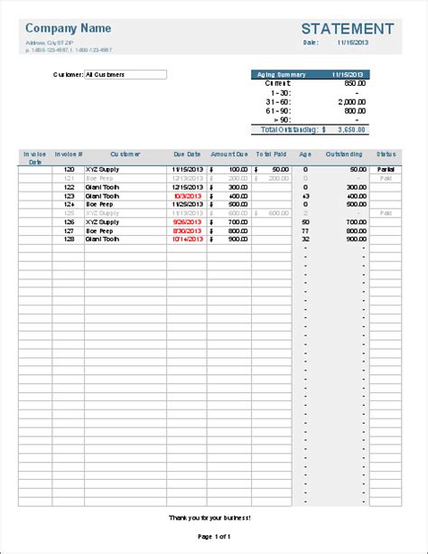 Free Invoice Tracker Excel Template Printable Templates