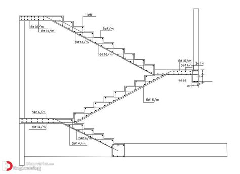 A Comprehensive Guide To Detailing Rcc Stair Detailing Engineering