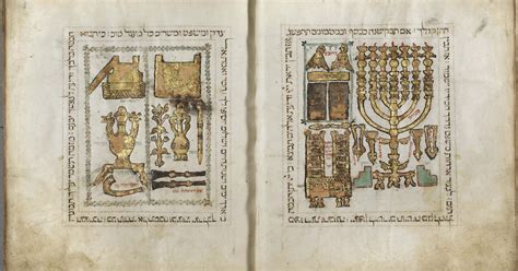 Israel To Post Rare Hebrew Manuscripts Online