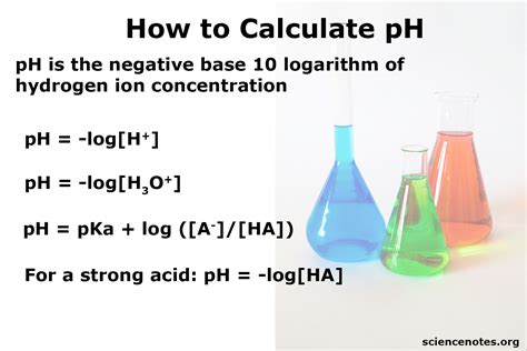 Ph Calculator Definition How To Use Best Tips And Methods