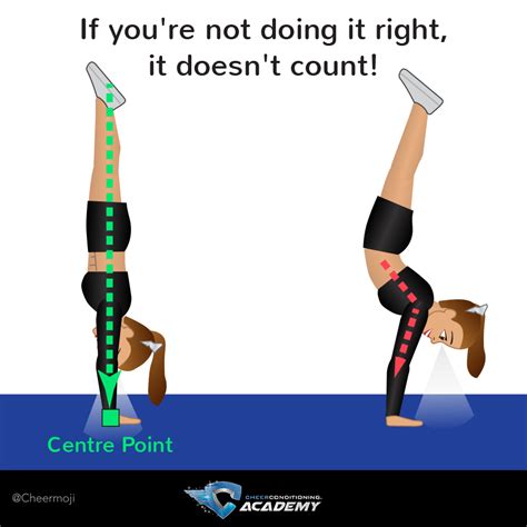 Cheer Tumbling Tip Before Anything Fix Your Handstand Cheer Moves