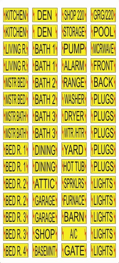 • the gfci is located at the end of the power cord. Free Printable Circuit Breaker Panel Labels | Peterainsworth