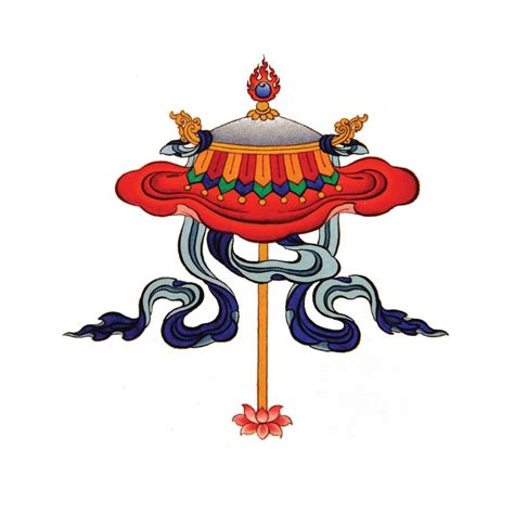 Buddhist Symbol 14 Most Important Symbols 2022