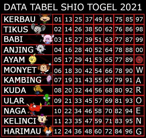 angka togel 89