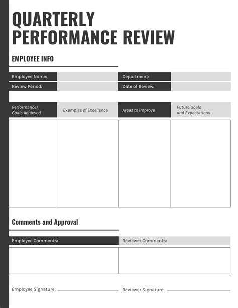 Engaging Performance Review Examples Templates Avasta