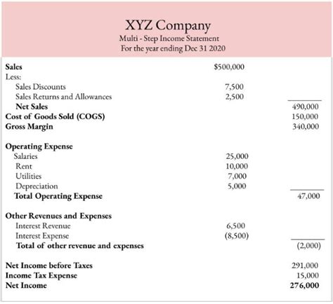 Multi Step Income Statement Template Best Template Design My Xxx Hot Girl