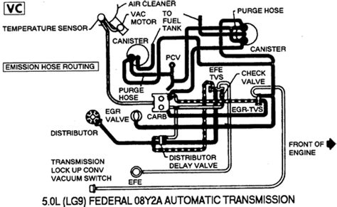 1978 Ford F150 Vacuum Diagram - Fixya