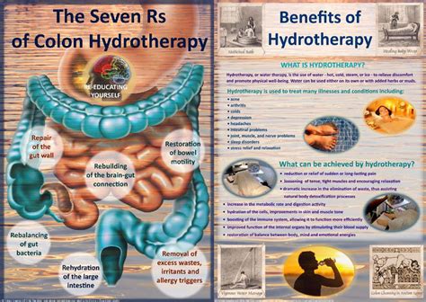 the benefits of colon hydrotherapy