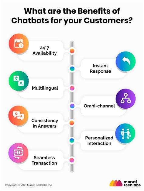 What Is Sdmc Webnet And Why Should You Use It