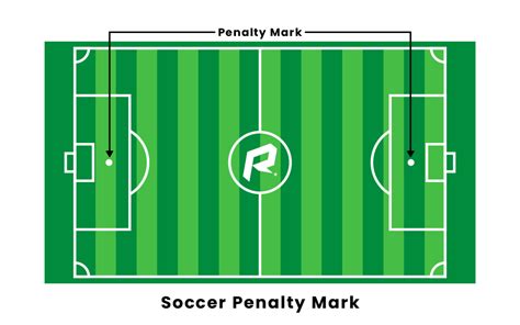 Soccer Penalty Mark