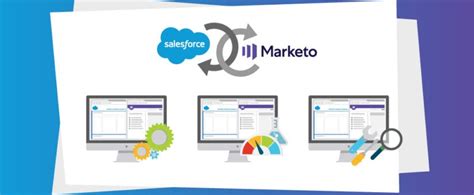 Marketo And Salesforce Integration Setup Optimize And Troubleshoot