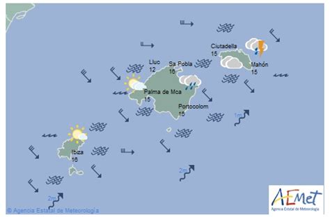 BALEARSMETEO - ´Red de Estaciones Meteorológicas de Baleares en Tiempo