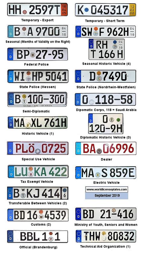 Old German License Plate Ar