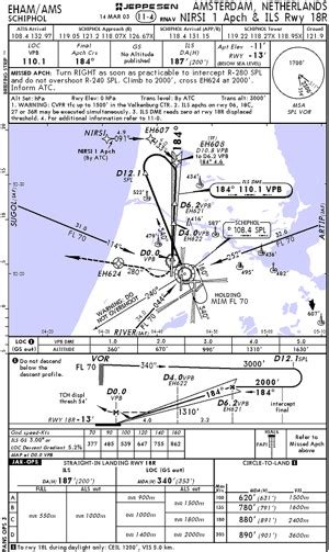 Ifr Terminal Charts For Amsterdam Schiphol Eham