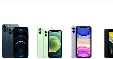 Das ipad air (2020) gibt es in silber, space grau, roségold, grün und sky blau. iPhone 13 wird diese neuen Funktionen bieten | Mac Life