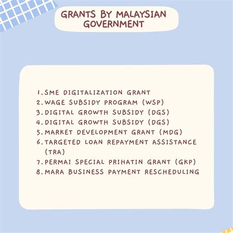 Government Grants For Businesses In Malaysia