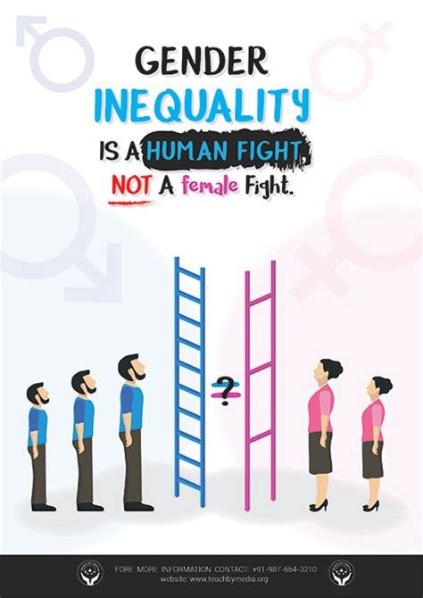 Gender Inequality Poster Have A Look At This Poster Which Ask You That Why There Is A Gender