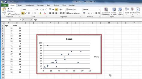 Add Horizontal Line Excel Chart Bar Graph With Two Y Axis Line Chart Alayneabrahams