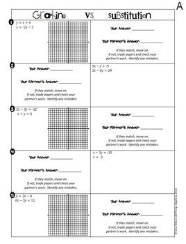 Some of the worksheets for this concept are gina wilson graphing vs substitution, pre algebra solving systems by substitution work, click here to access this book, gina wilson systems of equations maze 2016 answer key, 4x 6y 4 x 6 2y, systems of equations substitution, systems of. Systems of Equations (Graphing vs. Substitution) Partner ...