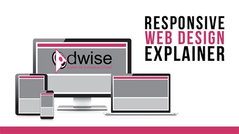 Web Design Explainer Adwise Marketing Youtube