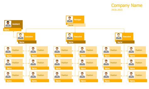 Hierarchical Org Chart Template 2 Management 25 Typical Orgcharts