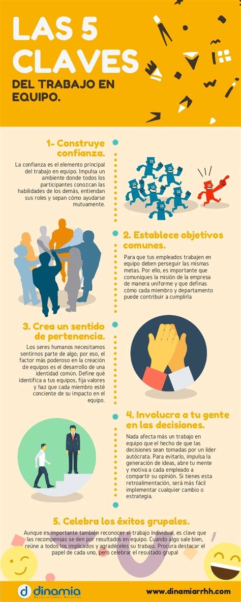 10 Claves Del Trabajo En Equipo Infografia Infographi