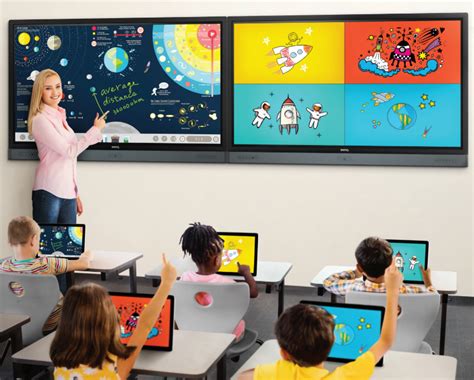 Interactive Smart Boards For Classrooms