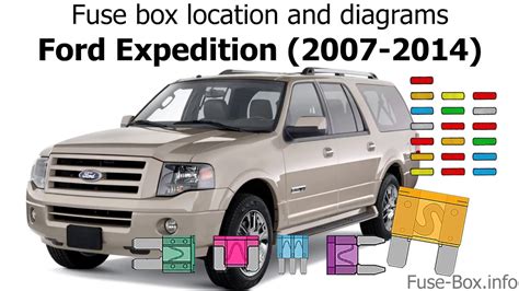 Assignment of the fuses (1999). Fuse box location and diagrams: Ford Expedition (2007-2014 ...