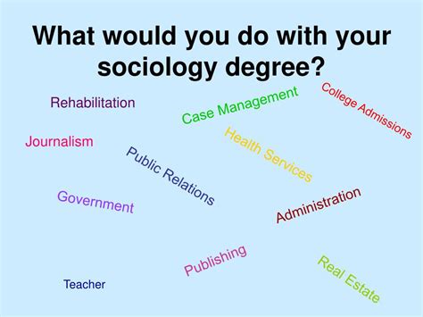 Ppt Careers In Sociology Powerpoint Presentation Free Download Id