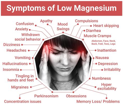 are low magnesium levels affecting you — dr vera singleton