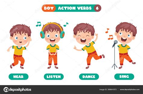 Exemplo De Verbos De Ação