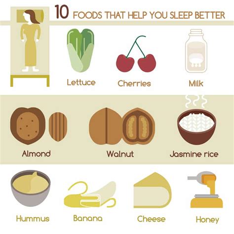 Regular exercise also improves the symptoms of insomnia and sleep apnea and increases the. 10 foods that help you sleep better. | Honey banana, Food ...