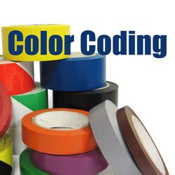 Colors play an important role in our lives. Monthly Safety Inspection Color Codes - HSE Images ...