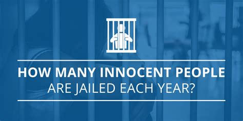 How Many Innocent People Are Jailed Each Year