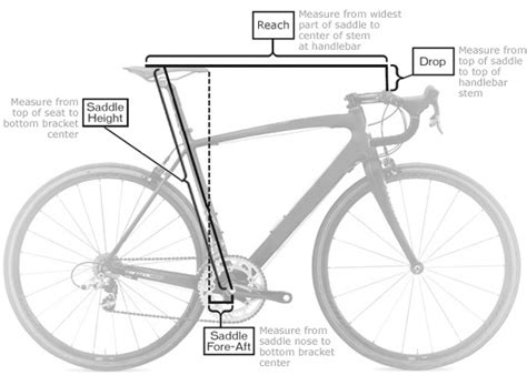 How To Do A Proper Bike Fit I Love Bicycling