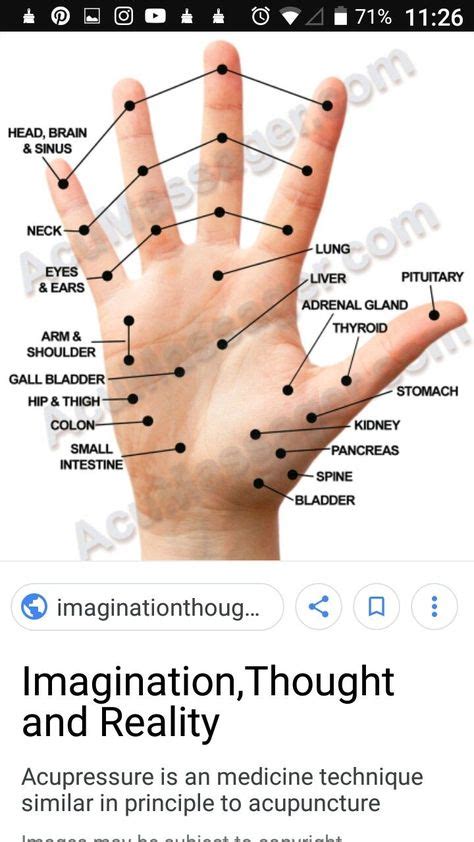 Acupuncture Points Hand Chart