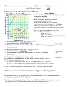 Ask expert tutors you can ask you can ask you can ask (will expire ). Solubility Curve Practice Problems Worksheet 1