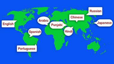 30 Most Common Languages Spoken in the World