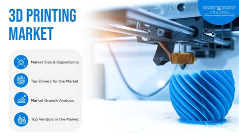 What Are Key Factors Fueling Popularity Of 3d Printing Technology By